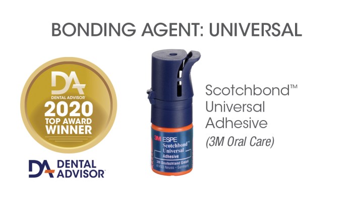 Dentsply adhesive bonding generation 4ml etch amplemeds